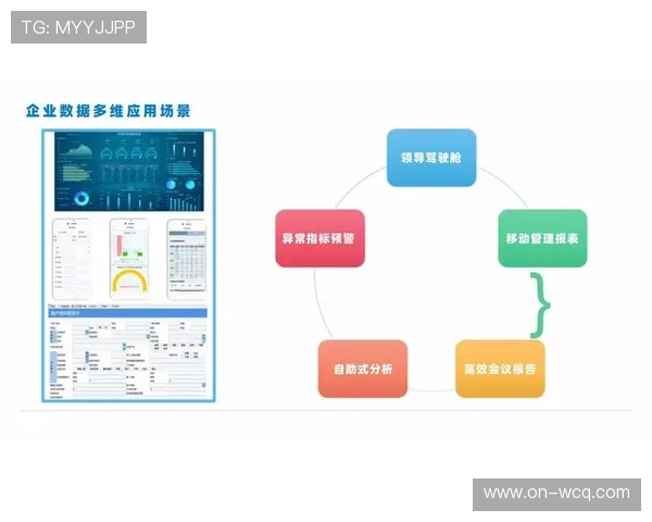 中超俱乐部数字化转型升级 数据分析驱动精准决策与运营优化 中超俱乐部数字化转型升级 数据分析驱动精准决策与运营优化